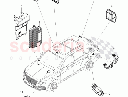 Photo of antenna cable Control Unit for radio controlled garage…