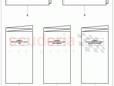 Photo of owner s manual F 3W 5 025 147…