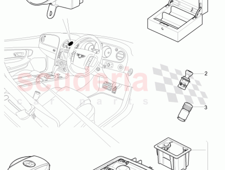 Photo of flashlight JNV 947…