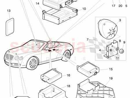 Photo of bracket central electronic control unit for comfort system…
