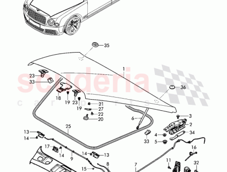Photo of cable hood latch…
