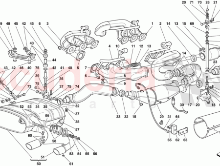Photo of BY PASS VALVE…
