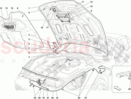 Photo of LID LOCK…