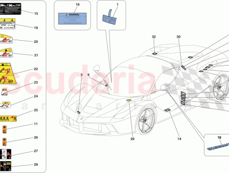 Photo of TYRE PRESSURE MONITORING SYSTEM LABEL…