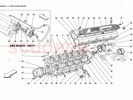 Photo of L H HEAD…