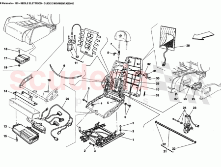 Photo of SKIN SAVER SENSOR…
