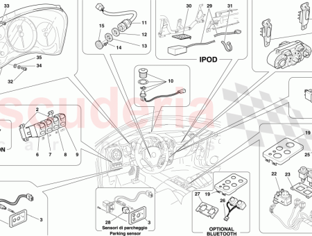 Photo of SWITCH PANEL…