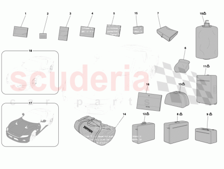 Photo of GUIDA CONSULTAZIONE IN FRANCESE…
