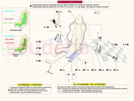 Photo of BUCKLE STALK FASTENER KIT…
