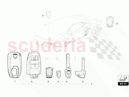 Photo of 1 SET OF LOCK CYLINDERS…