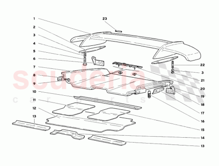 Photo of COLOURED STABILISER…