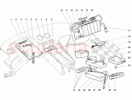 Photo of SUPPORT SUPPORTO…