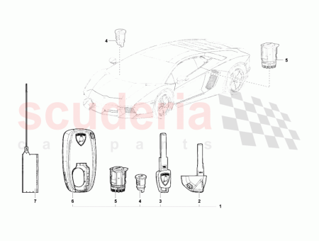 Photo of Key supply Vin…