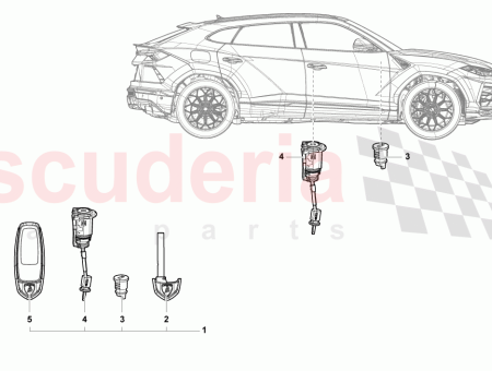 Photo of 1 SET OF LOCK CYLINDERS…