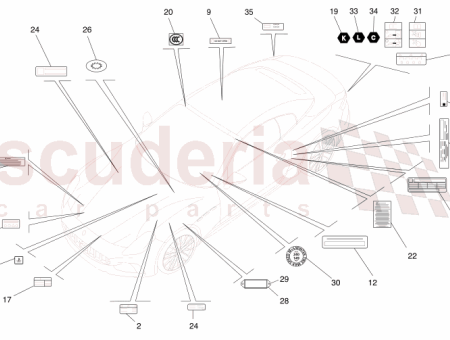 Photo of EEC MARKING PLATE…