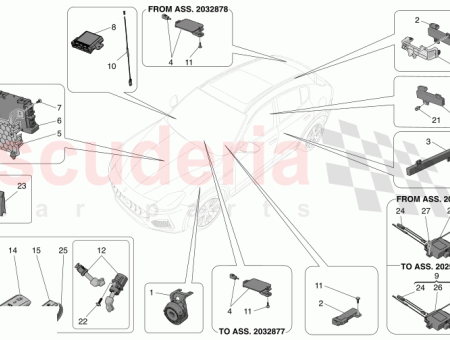 Photo of SECURITY GATEWAY CONTROL UNIT…