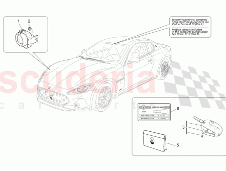 Photo of CAN GATEWAY MODULE…