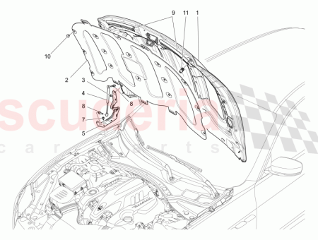 Photo of Bonnet Internal Panel…