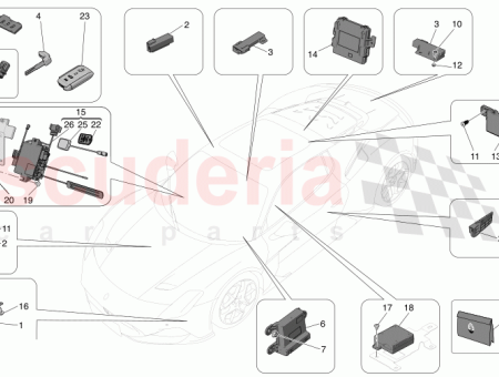 Photo of GATEWAY SECURITY MODULE…