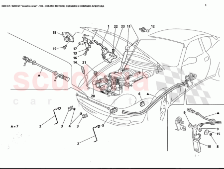 Photo of BONNET RELEASE TIE ROD KIT…