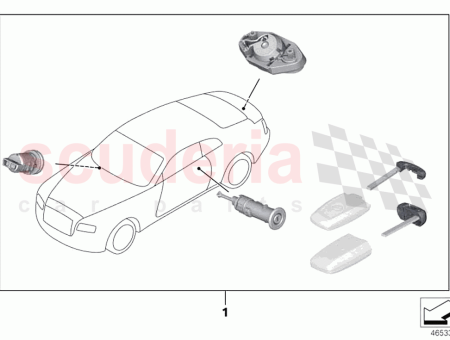 Photo of Set uniform locking system code…
