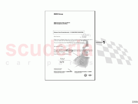 Photo of Enabling code retrofit BMW Apps…