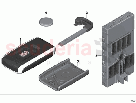 Photo of Radio remote control…