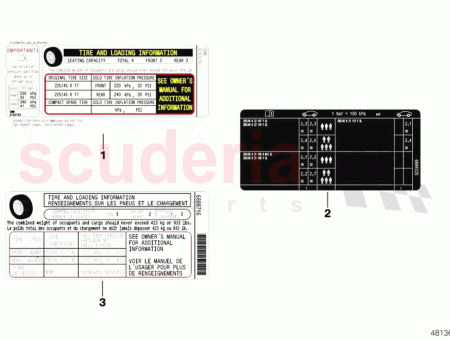 Photo of Label tire pressure…